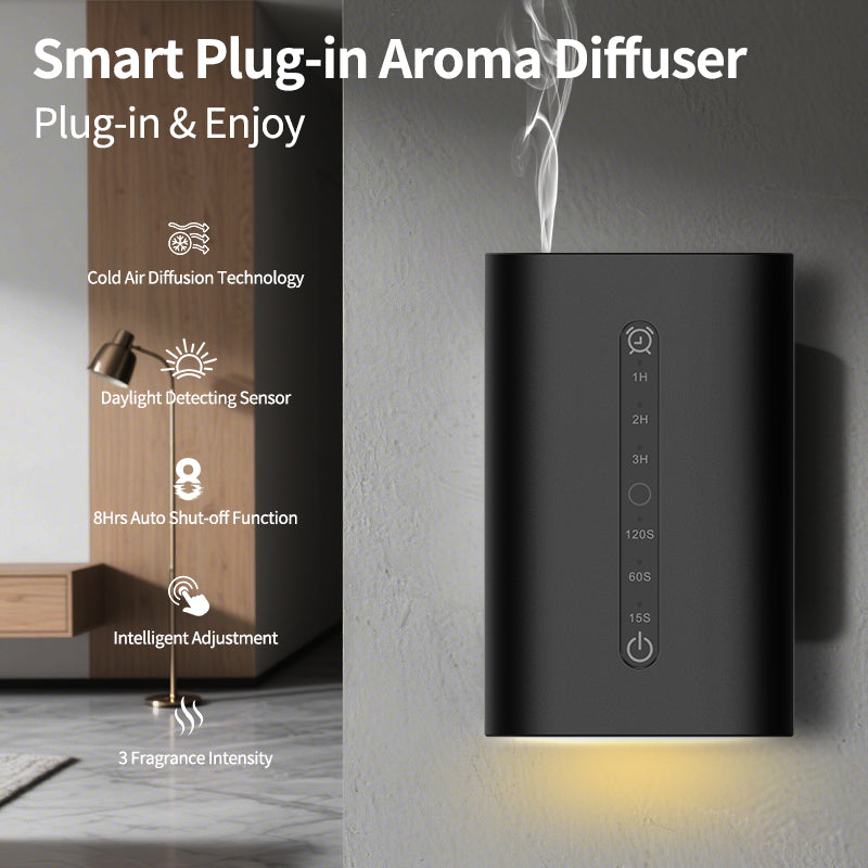Wall Plug-In Air Diffuser WiFi Bundle + 15 ml RENAVE CO. Fragrance Oil