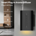 Wall Plug-In Air Diffuser WiFi Bundle + 15 ml RENAVE CO. Fragrance Oil